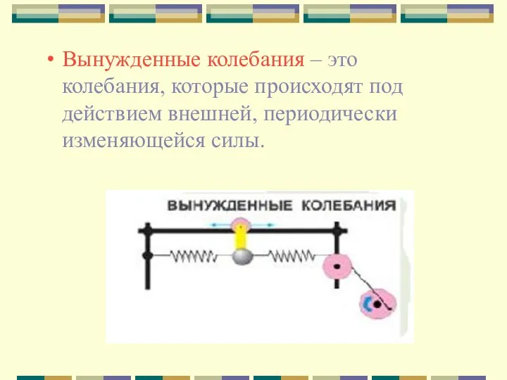 Вынужденные колебания – это колебания, которые происходят под действием внешней, периодически изменяющейся силы.