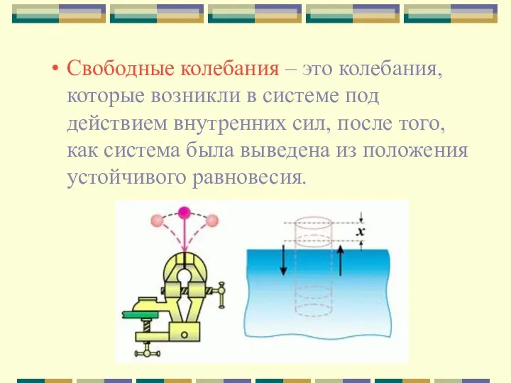 Свободные колебания – это колебания, которые возникли в системе под действием