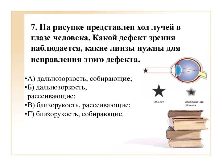 7. На рисунке представлен ход лучей в глазе человека. Какой дефект