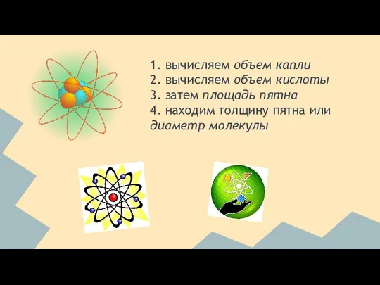 1. вычисляем объем капли 2. вычисляем объем кислоты 3. затем площадь