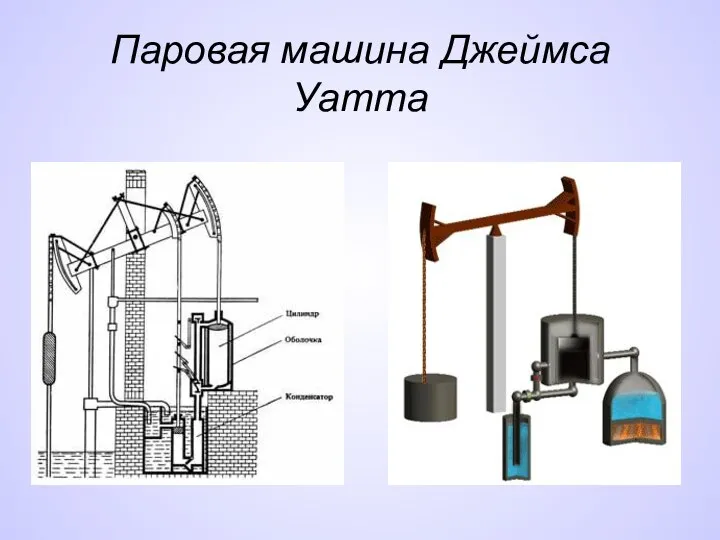 Паровая машина Джеймса Уатта