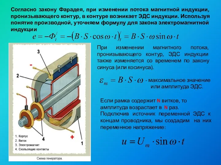 Согласно закону Фарадея, при изменении потока магнитной индукции, пронизывающего контур, в