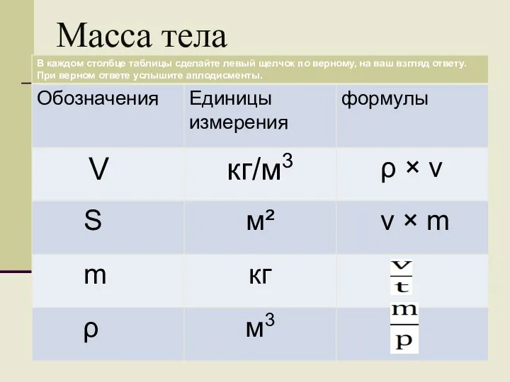 Масса тела