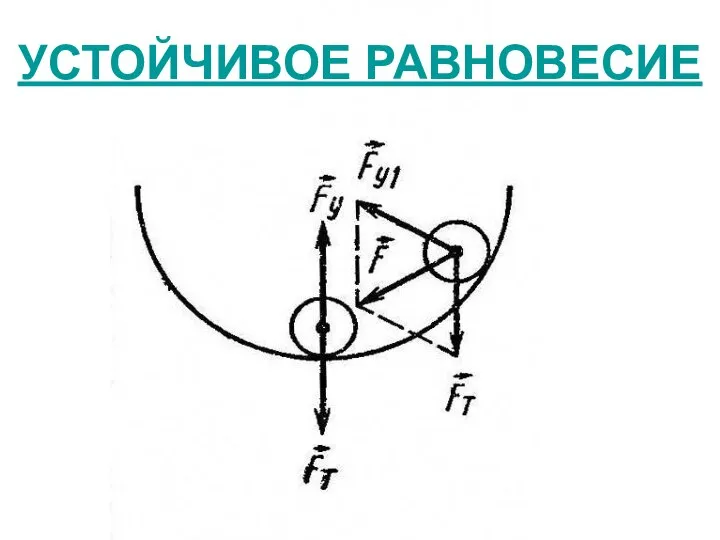 УСТОЙЧИВОЕ РАВНОВЕСИЕ