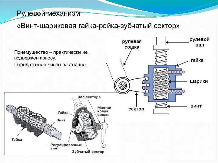 Презентация на тему рулевое управление автомобиля