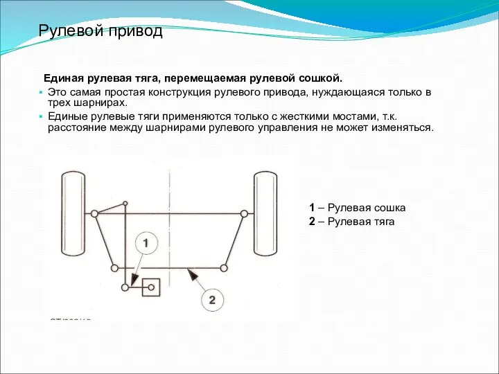 Рулевой привод Единая рулевая тяга, перемещаемая рулевой сошкой. Это самая простая