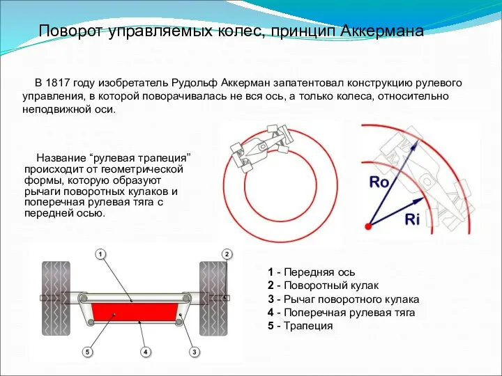 Презентация на тему рулевое управление автомобиля