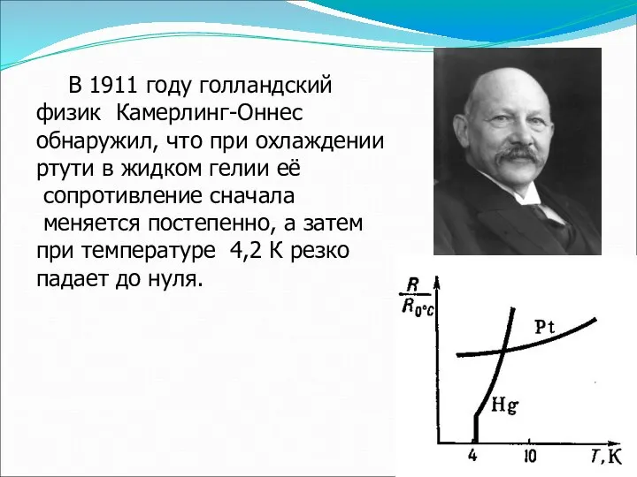 В 1911 году голландский физик Камерлинг-Оннес обнаружил, что при охлаждении ртути