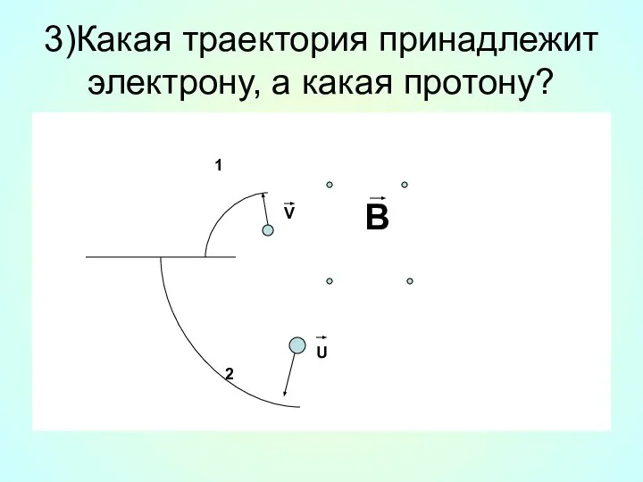 3)Какая траектория принадлежит электрону, а какая протону? В V U 1 2