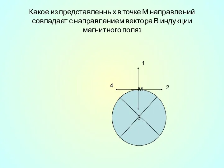 Какое из представленных в точке М направлений совпадает с направлением вектора