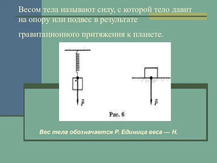 Весом тела называют силу, с которой тело давит на опору или