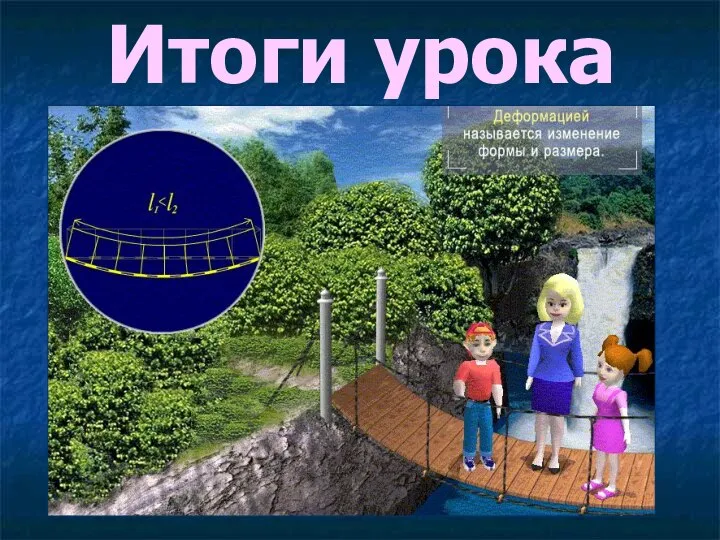 Итоги урока