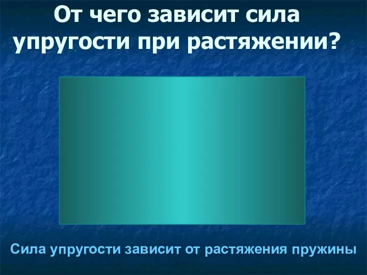 От чего зависит сила упругости при растяжении? Сила упругости зависит от растяжения пружины