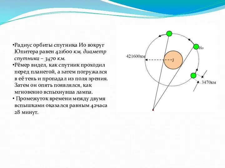 Радиус орбиты спутника Ио вокруг Юпитера равен 421600 км, диаметр спутника