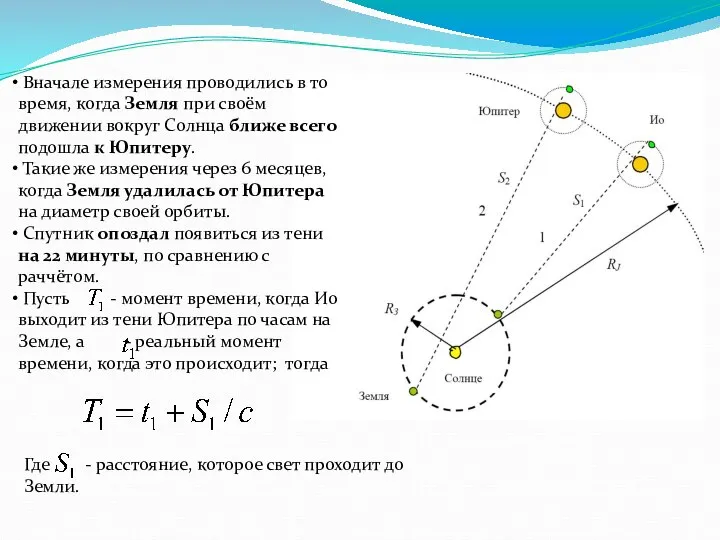 Вначале измерения проводились в то время, когда Земля при своём движении