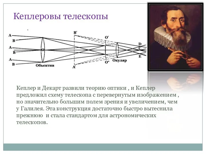 Кеплеровы телескопы Кеплер и Декарт развили теорию оптики , и Кеплер