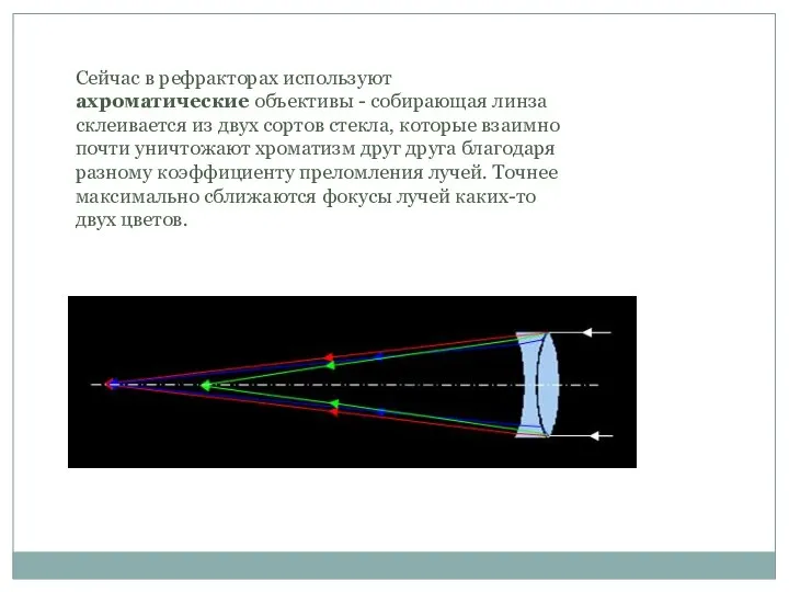 Сейчас в рефракторах используют ахроматические объективы - собирающая линза склеивается из