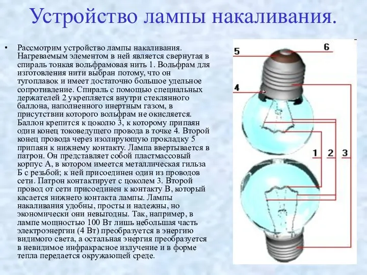 Устройство лампы накаливания. Рассмотрим устройство лампы накаливания. Нагреваемым элементом в ней