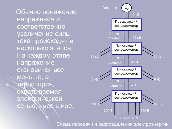 Обычно понижение напряжения и соответственно увеличение силы тока происходят в несколько