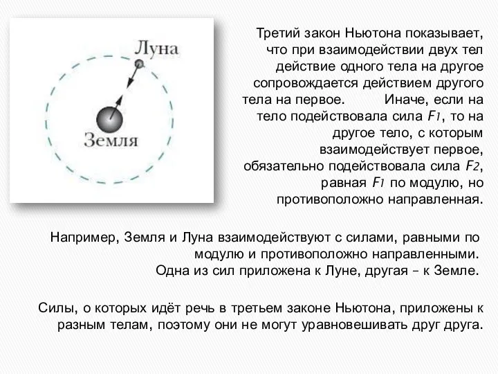 Например, Земля и Луна взаимодействуют с силами, равными по модулю и