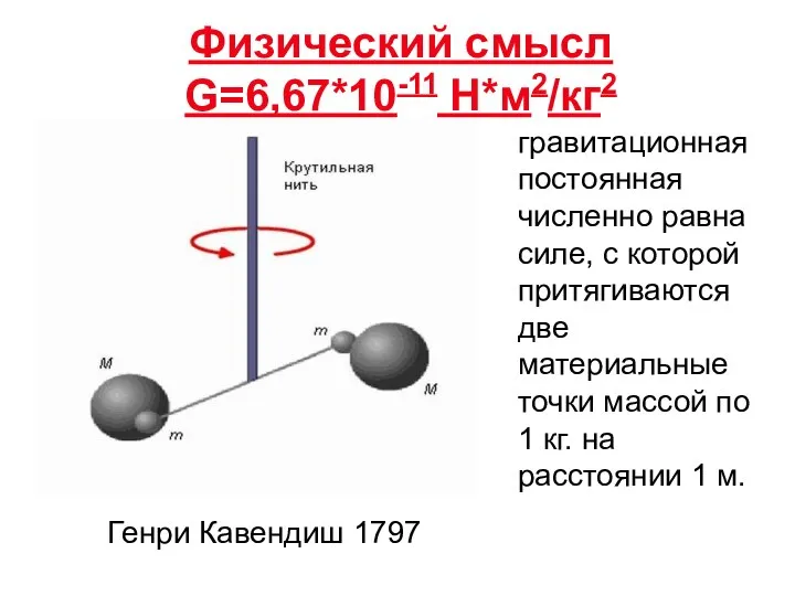гравитационная постоянная численно равна силе, с которой притягиваются две материальные точки