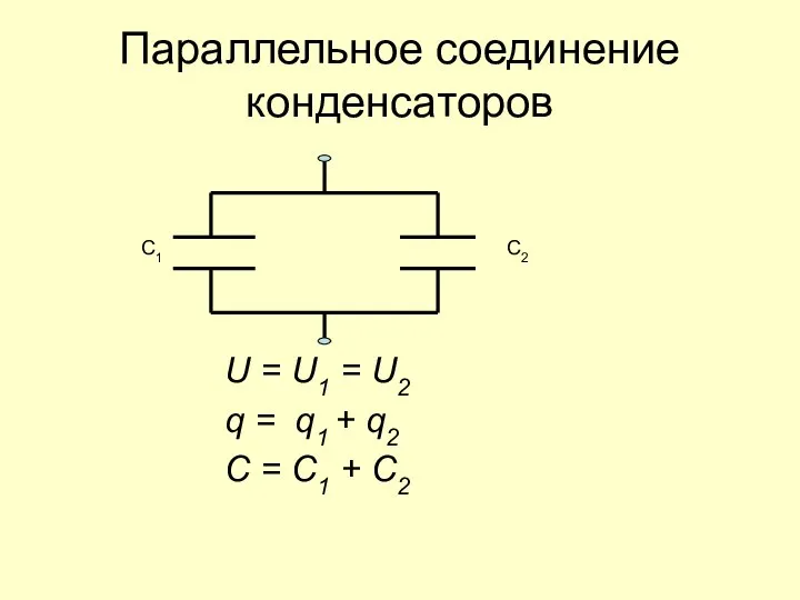 Параллельное соединение конденсаторов U = U1 = U2 q = q1