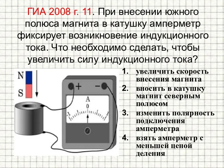 ГИА 2008 г. 11. При внесении южного полюса магнита в катушку