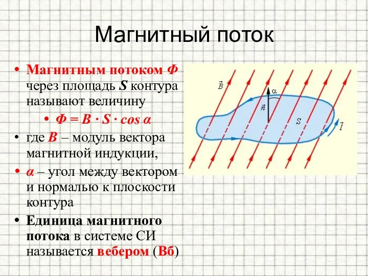 Магнитный поток Магнитным потоком Φ через площадь S контура называют величину