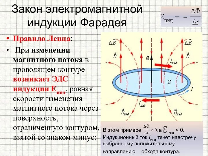 Закон электромагнитной индукции Фарадея Правило Ленца: При изменении магнитного потока в