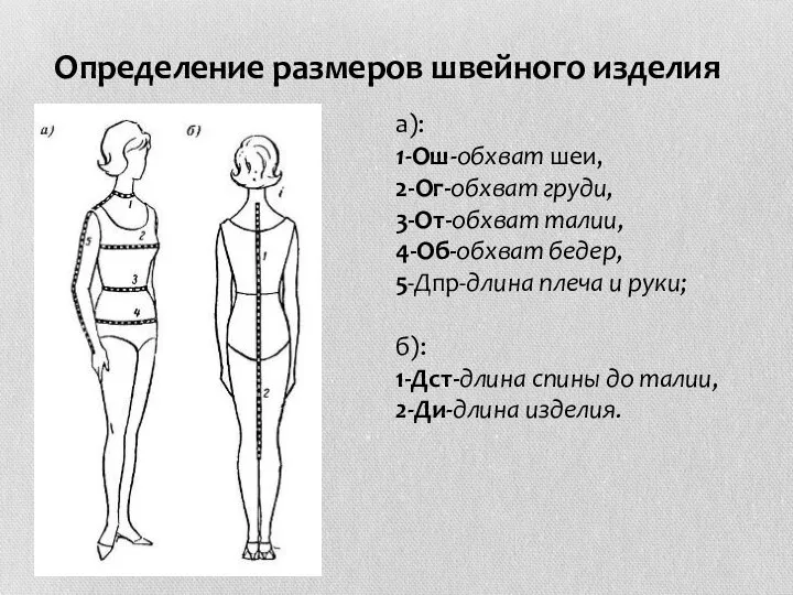 Определение размеров швейного изделия а): 1-Ош-обхват шеи, 2-Ог-обхват груди, 3-От-обхват талии,