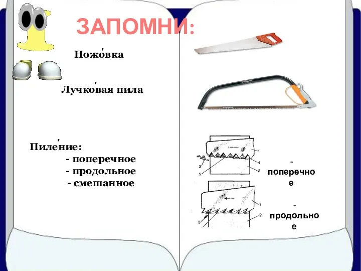 Ножовка Лучковая пила Пиление: - поперечное - продольное - смешанное -