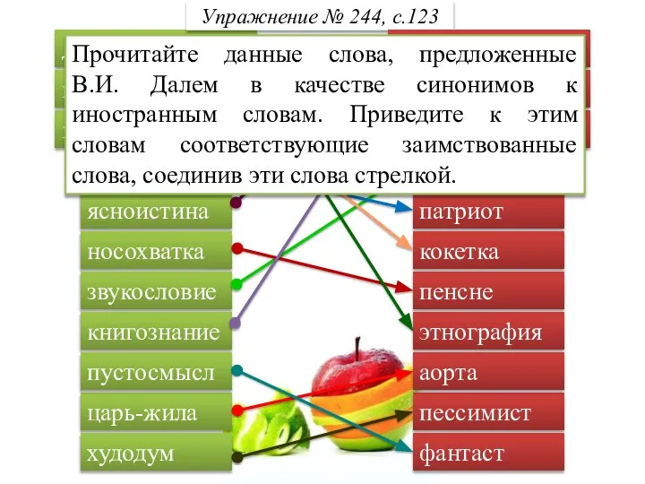 душеврачевание Упражнение № 244, с.123 царь-жила отчизнолюб ясноистина носохватка звукословие книгознание