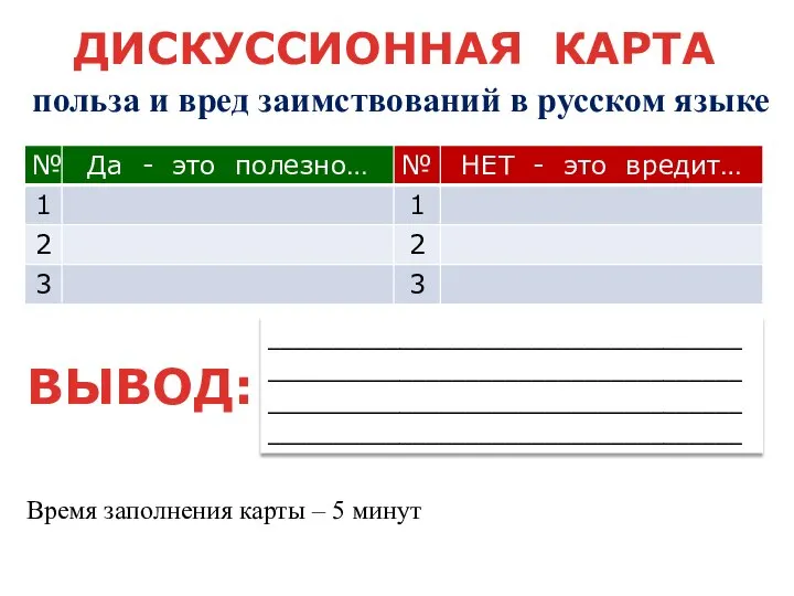 ДИСКУССИОННАЯ КАРТА польза и вред заимствований в русском языке ВЫВОД: ________________________________________________________________________________________________________________________________________________