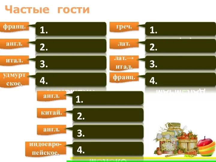 франц. ВИНЕГРЕ́Т 1. англ. БИФШТЕКС 2. итал. ВЕРМИШЕЛЬ 3. удмуртское. ПЕЛЬМЕНИ