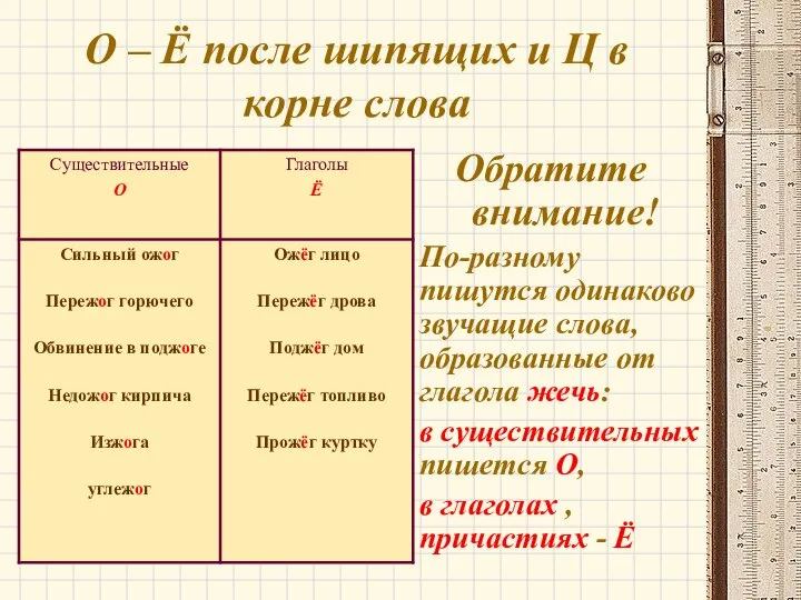 О – Ё после шипящих и Ц в корне слова Обратите