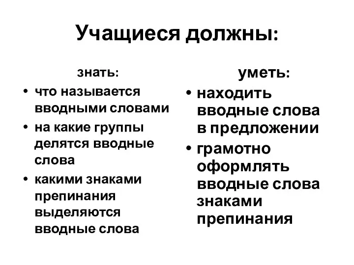 Учащиеся должны: знать: что называется вводными словами на какие группы делятся