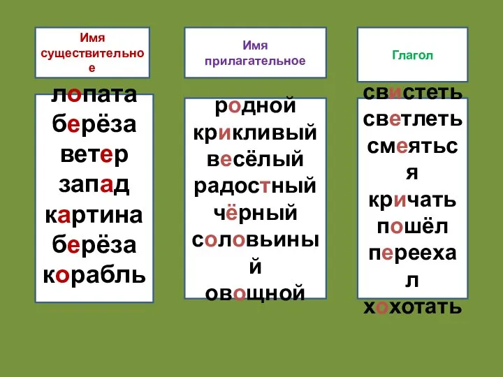 лопата берёза ветер запад картина берёза корабль Имя существительное родной крикливый