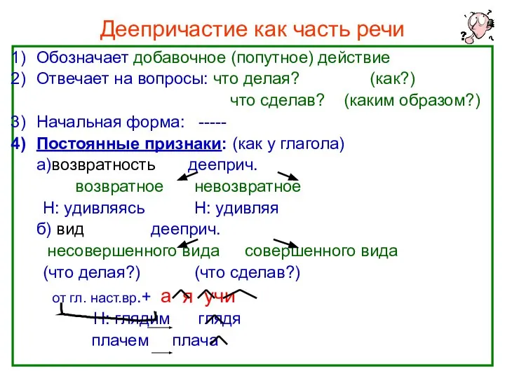 Нефёдова О.Н. Деепричастие как часть речи Обозначает добавочное (попутное) действие Отвечает