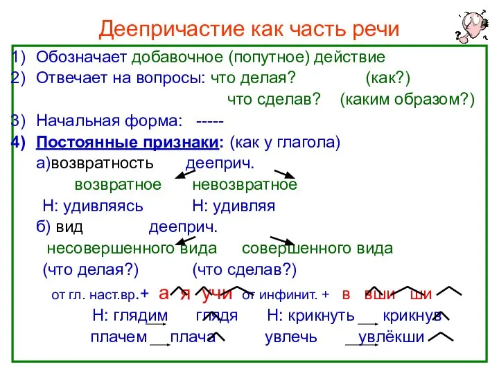 Нефёдова О.Н. Деепричастие как часть речи Обозначает добавочное (попутное) действие Отвечает