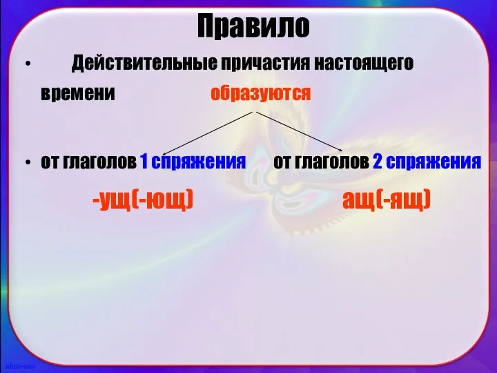 Правило Действительные причастия настоящего времени образуются от глаголов 1 спряжения от глаголов 2 спряжения -ущ(-ющ) ащ(-ящ)