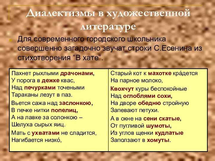 Диалектизмы в художественной литературе Для современного городского школьника совершенно загадочно звучат