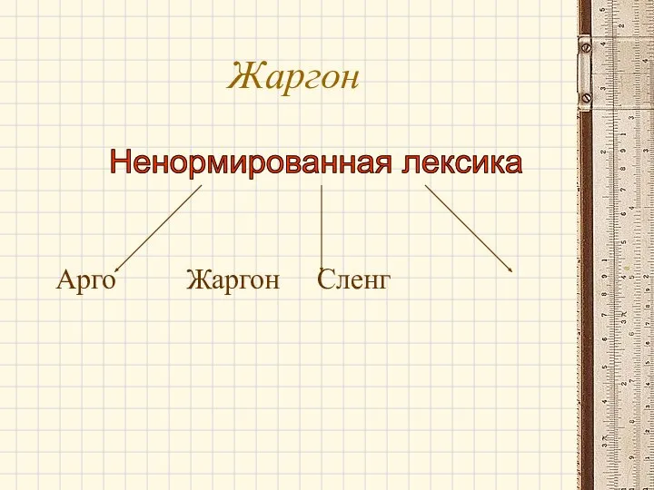 Жаргон Арго Жаргон Сленг Ненормированная лексика