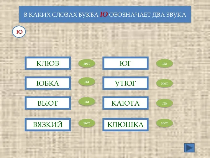 В КАКИХ СЛОВАХ БУКВА Ю ОБОЗНАЧАЕТ ДВА ЗВУКА Ю КЛЮВ ЮБКА