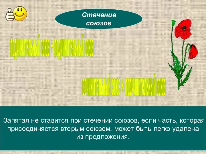 Стечение союзов подчинительный союз + подчинительный союз сочинительный союз + подчинительный