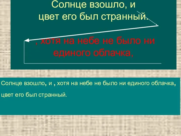 Солнце взошло, и цвет его был странный. , хотя на небе