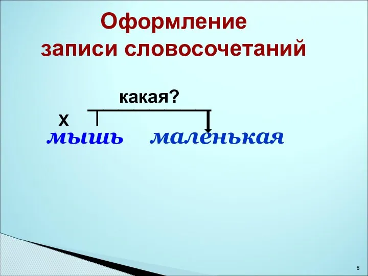 мышь маленькая Х _ ________ какая? Оформление записи словосочетаний