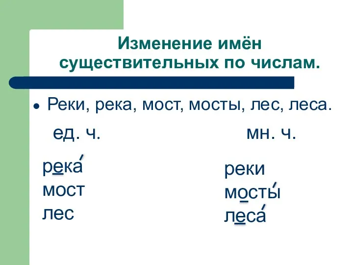 Изменение имён существительных по числам. Реки, река, мост, мосты, лес, леса.