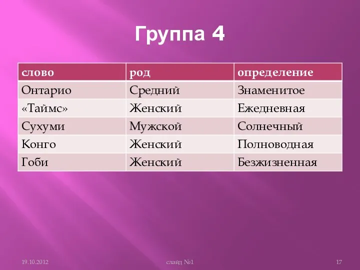 Группа 4 слайд №1