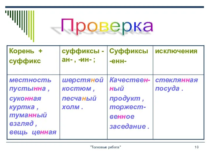 "Толковые ребята" Проверка