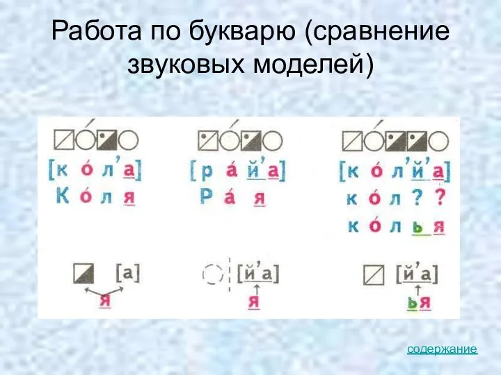 Работа по букварю (сравнение звуковых моделей) содержание